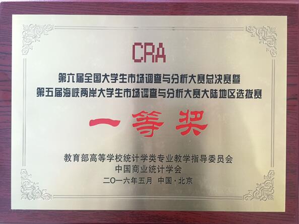 新葡京官网学生在第六届全国大学生市场调查与分析大赛中成果喜人